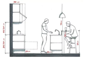 ergonomia móveis planejados